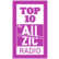 Allzic Radio TOP 10 