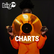 bigFM Charts 